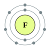 Fluorine's electron configuration is 2, 7.