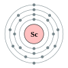 Scandium's electron configuration is 2, 8, 9, 2.