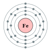 Iron's electron configuration is 2, 8, 14, 12.