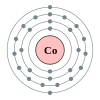 Cobalt's electron configuration is 2, 8, 15, 12.