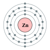 Zinc's electron configuration is 2, 8, 18, 2.