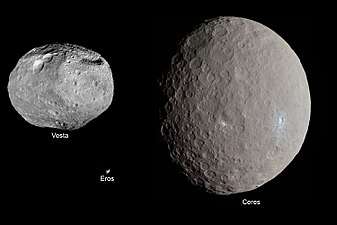 Size comparison of Vesta, Ceres and Eros