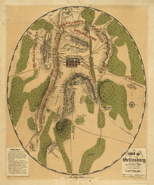 Gettysburg Battlefield Historic District