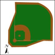 field layout