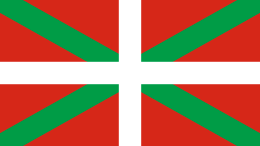 Basque Country (autonomous community)