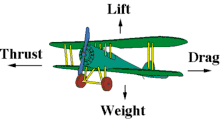 Diagram showing the balance of forces on an aircraft