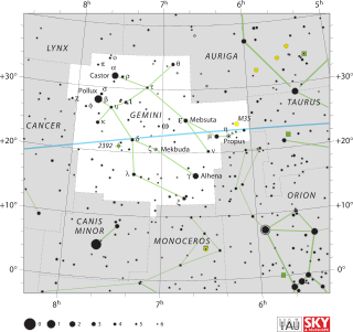 Diagram showing star positions and boundaries of the constellation of Gemini and its surroundings