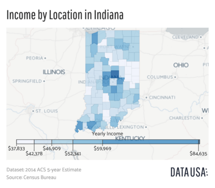 Map of Indiana depicting the median household income by county. Data from 2014 American Community Survey 5-year Estimate report published by the United States Census Bureau.