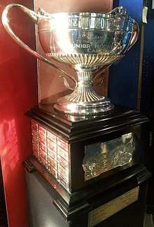 George Richardson Memorial Trophy on display at the Hockey Hall of Fame