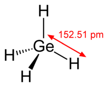 Skeletal chemical structure of a tetrahedral molecule with germanium atom in its center bonded to four hydrogen atoms. The Ge-H distance is 152.51 picometers.