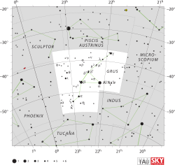 Diagram showing star positions and boundaries of the Grus constellation and its surroundings