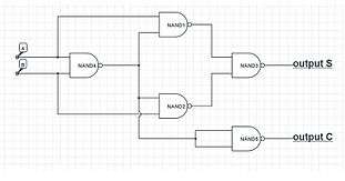 half adder circuit using NAND gates only