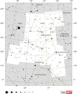 Diagram showing star positions and boundaries of the Hercules constellation and its surroundings