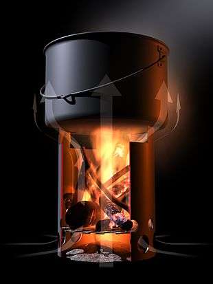 Illustration of burning wood pieces producing flames in a metal cylinder with a cooking pot resting on it. Arrows depict air flow through round holes in the lower part of the cylinder and out the top.