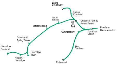 This map shows the Hounslow branch starting from Mill Hill Park on the Ealing Broadway route before heading west through several stations. A short branch terminates at Hounslow Town; a route west runs through Heston Heathrow before terminating at Hounslow Barracks.