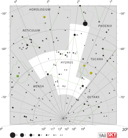 Diagram showing star positions and boundaries of the Hydrus constellation and its surroundings