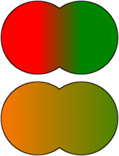 Colored circles, illustrating gene-pool changes