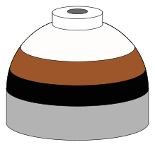  Illustration of cylinder shoulder painted in brown, black and white bands for a mixture of helium, nitrogen and oxygen