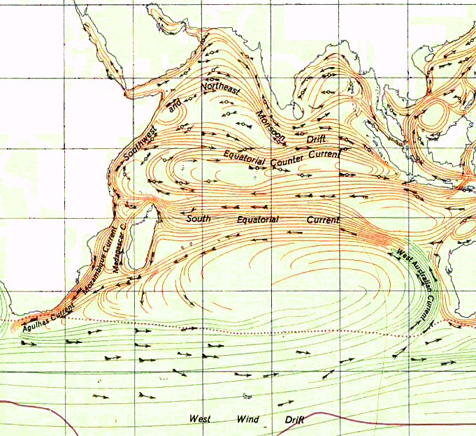 The Somali Current off the Somali coast in the context of the Indian Ocean Gyre during (northern) summer. The circular current east of the Horn of Africa is known as the Great Whirl