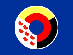 Flag of the Interfrisian Council
