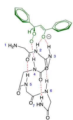Poly-leucine α-Helix Active Site Structure in the Juliá–Colonna Epoxidation