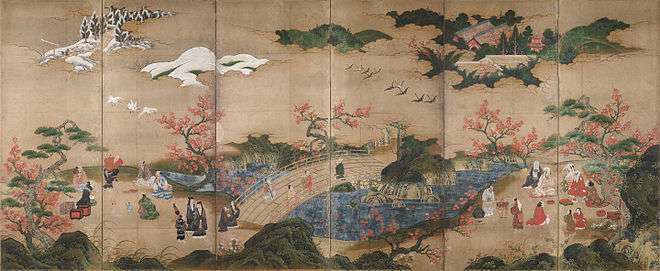 A painted screen of six panels depicting a park-like setting in which visitors enjoy the scenery