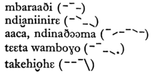 Each word or phrase is on its own line, followed by a series of dashes representing the pitch within parentheses: mbaraaði / ndi͜aniinirɛ / aaca, ndinaðɔɔma / tɛɛta wamboɣo / takehi͜ohɛ