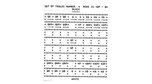 computer printer or typewritten output of a game board