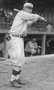 A man wearing an old-style checked baseball uniform holds a baseball bat over his left shoulder.