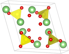 Unit cell of the β-modification of lithium sulfate.