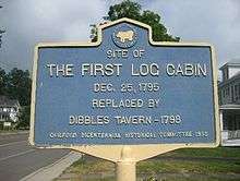 First log cabin, Guilford, NY.