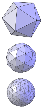 Loop subdivsion of an icosahedron