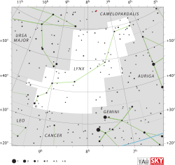 Diagram showing star positions and boundaries of the Lynx constellation and its surroundings