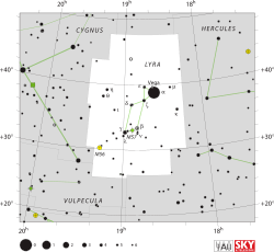 Diagram showing star positions and boundaries of the Lyra constellation and its surroundings