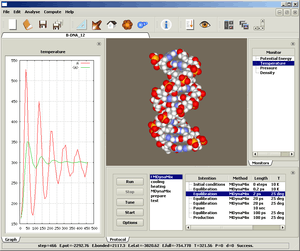 Computer display showing temperature function on left, DNA molecule in center, and various menu items to right and below.