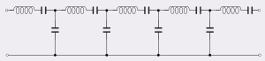 A ladder topology filter circuit diagram consisting of five series LC circuits interspersed with four shunt capacitors