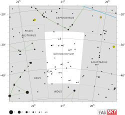 Diagram showing star positions and boundaries of the Microscopium constellation and its surroundings