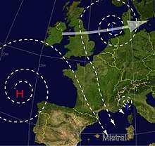 Diagram displaying Europe's mistral wind