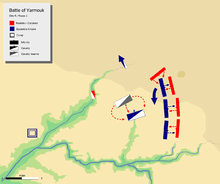 day 6 phase 2, showing khalid's two prong attack on Byzantine cavalry, and Muslim right wing flanking attack on Byzantine left center.