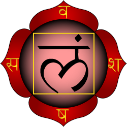 A red four-petaled lotus four petals bearing the Sanskrit letters va, scha, sha and sa. The letter lam is surrounded by a yellow square in the center.