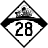 Nebraska Highway 28 1950 marker