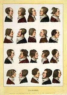 Four rows of caricatured profiles of men in 19th-century jackets and cravats, facing alternately right and left