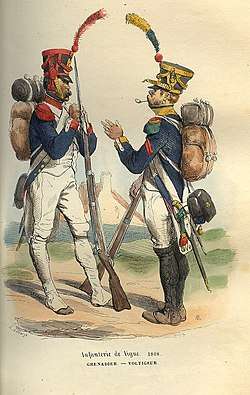 Colored print shows a French grenadier (left) and voltigeur (right) in 1808.