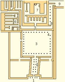 Map of Neferirkare's mortuary temple. The captions from 1-5 tend from east to west and from 6-9 tend from south to north.