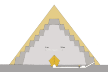 The image forms a triangular shape and can be described from bottom outwards to top. At the bottom a long corridor stretches from the north to the south. The corridor is broken into two sections, a descending corridor first and then a flattened out corridor second. The corridor terminates into a room at around the middle of the pyramid triangle. Over the top of the room are three layers of blocks that lean against each other to form the gable. Extending from this point in both directions are the first six steps – the blocks are laid one on top of the other with each subsequent block being smaller than the last – that forms the basis of the pyramid. Extended further out from side to side and up to the top from there is the second layer of construction. Similarly to the first each block is smaller than the last, but, two additional steps are added – one at the bottom and one at the top. Finally, the true pyramid is shown as two lines that start at a point slightly further out from the second construction step and roughly follow the steps until they merge at the very tip of the pyramid.