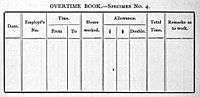 Overtime book, 1887
