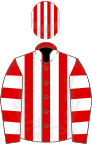 Red and white stripes, hooped sleeves, striped cap