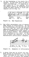 Part of a music manuscript