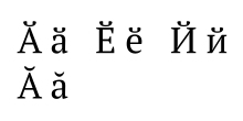 Some typefaces differentiate Cyrillic style (top) and Latin style breve (bottom)