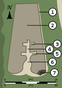Cromlech site plan, noting its key features, dimensions and north &ndash; south alignment.